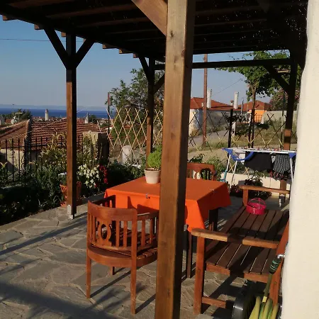 Panorama-houses *